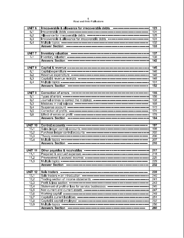 101 Accounting O-Level/IGCSE MCQ'S P-1 Topical Worked Solutions