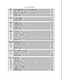 101 Accounting O-Level/IGCSE MCQ'S P-1 Topical Worked Solutions