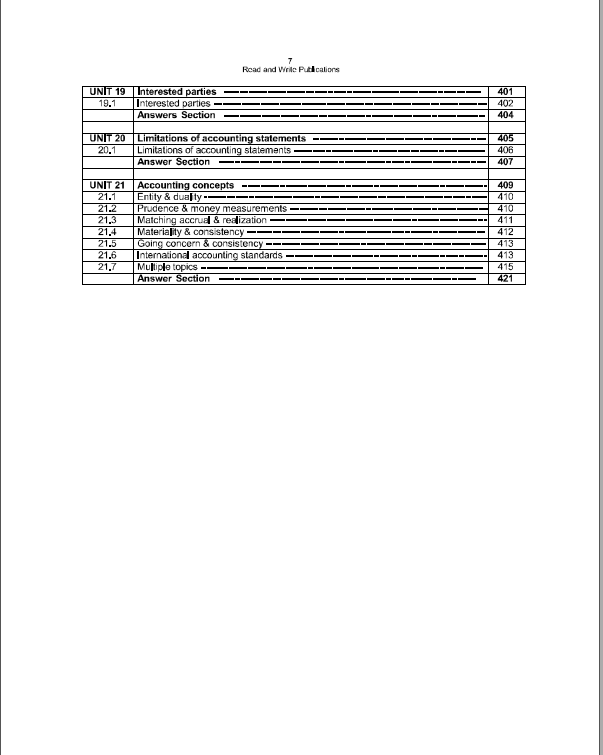 101 Accounting O-Level/IGCSE MCQ'S P-1 Topical Worked Solutions
