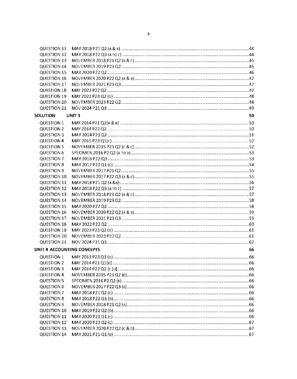 112 Accounting AS Level Paper 2 Topical Worked Solutions