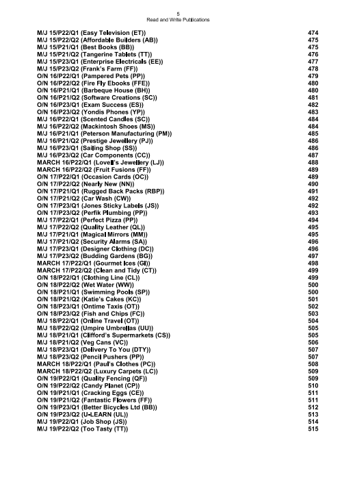 138 Business A Level Paper 2 Topical Past paper