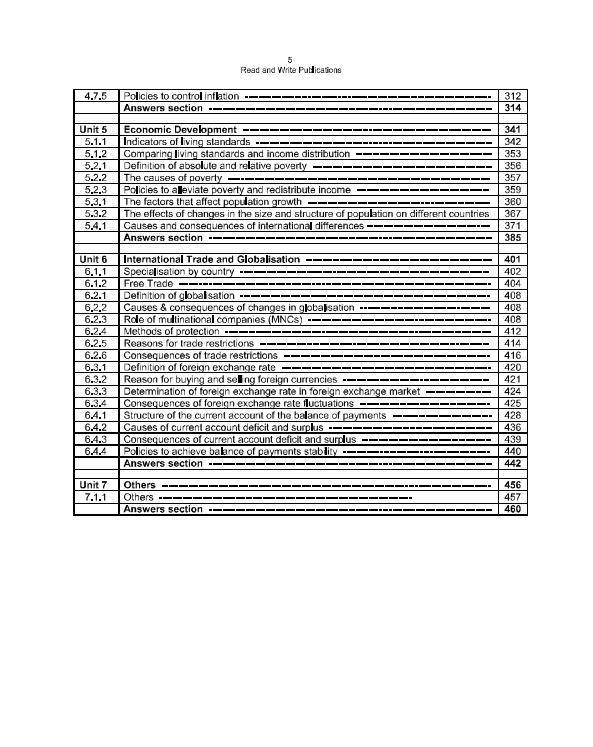 141 Economics O-Level/IGCSE Paper-1 (MCQ's) Topical Worked Solutions
