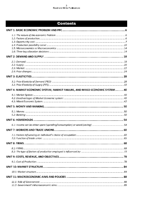 145 Economics O Level / IGCSE Revision Notes Series By Zain Mushtaq 2281/0455