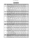 151 Economics AS Level Paper 1 (MCQ's) Topical Worked Solutions