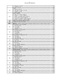 151 Economics AS Level Paper 1 (MCQ's) Topical Worked Solutions