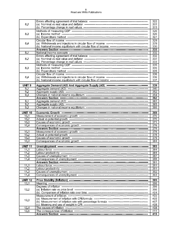 151 Economics AS Level Paper 1 (MCQ's) Topical Worked Solutions
