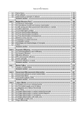 153 Economics A Level Topical Solved Paper 3
