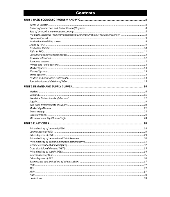 161 Economics As Level Revision Notes Series By Zain Mushtaq