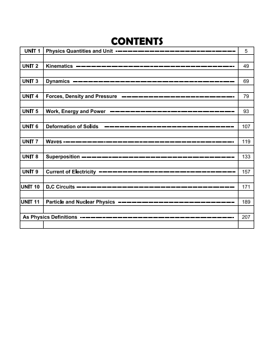 298 Physics A Level Revision Notes Series 9702