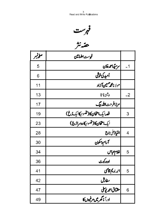431 O Level Urdu Notes