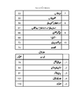 431 O Level Urdu Notes