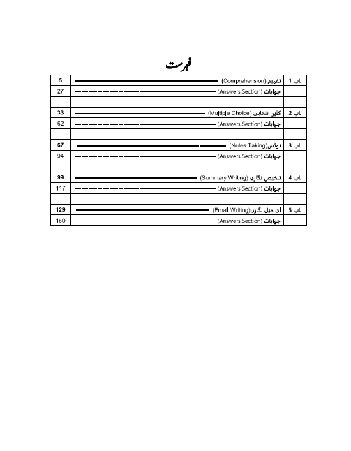 437 Urdu O Level/IGCSE Paper-1 Topical Workbook