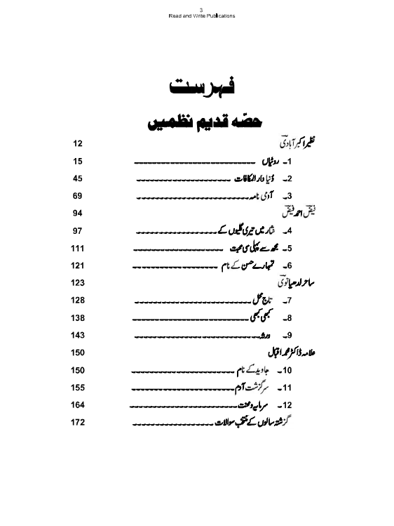 445 Urdu A Level Revision Notes Series by Asjad Awan