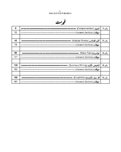 437 Urdu O Level/IGCSE Paper-1 Topical Workbook
