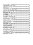 140 Business Studies A Level Paper-4 Topical Past Papers with Mark Scheme