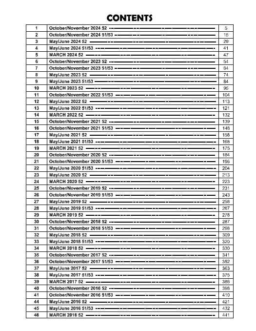 236 Chemistry A Level Paper-5 Worked Solutions