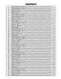 236 Chemistry A Level Paper-5 Worked Solutions