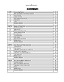101 Accounting O-Level/IGCSE MCQ'S P-1 Topical Worked Solutions