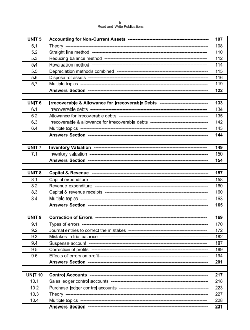 101 Accounting O-Level/IGCSE MCQ'S P-1 Topical Worked Solutions