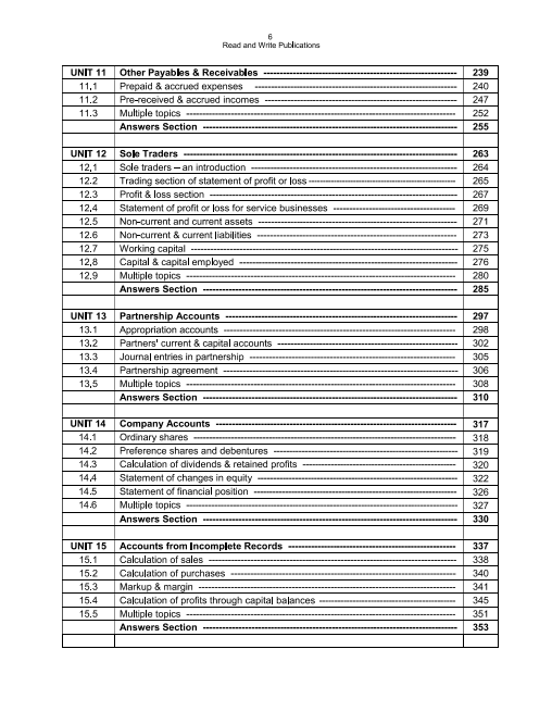 101 Accounting O-Level/IGCSE MCQ'S P-1 Topical Worked Solutions