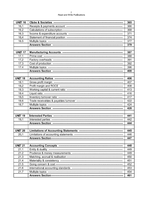 101 Accounting O-Level/IGCSE MCQ'S P-1 Topical Worked Solutions