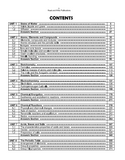 712 Chemistry IGCSE Paper 2 Topical Past Papers