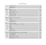 712 Chemistry IGCSE Paper 2 Topical Past Papers