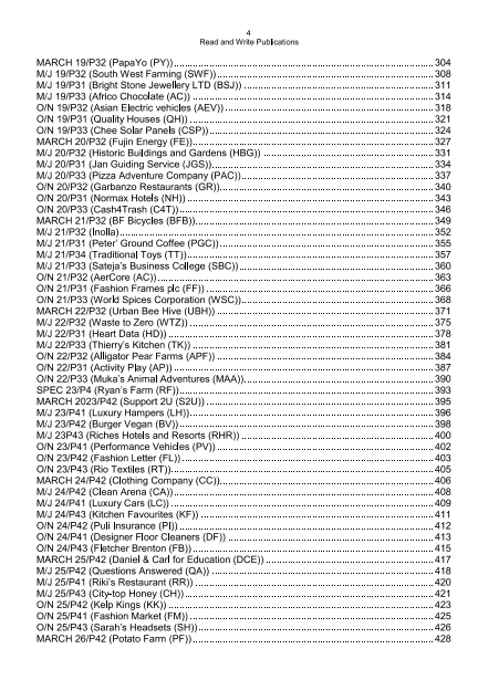 140 Business Studies A Level Paper-4 Topical Past Papers with Mark Scheme