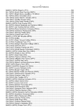 140 Business Studies A Level Paper-4 Topical Past Papers with Mark Scheme