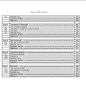 211 Biology As Level Paper 1 (MCQ's) Topical Worked Solutions